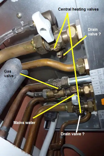 service valves