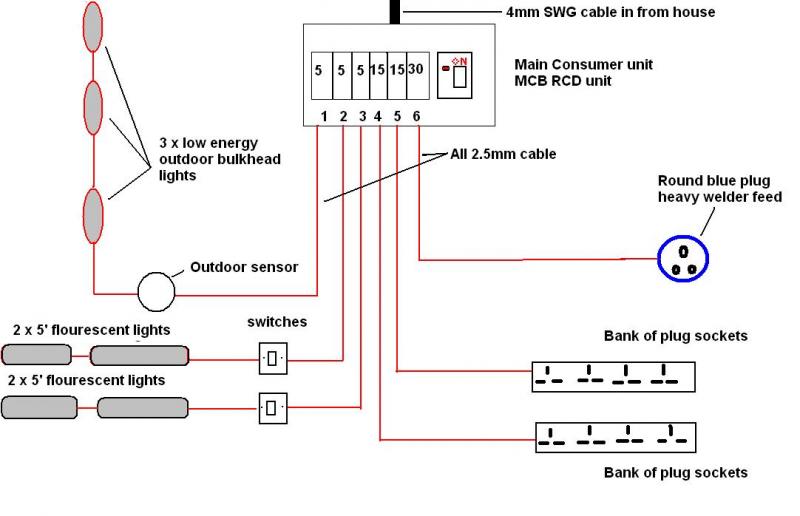 Help With Shed Wiring Please Diynot