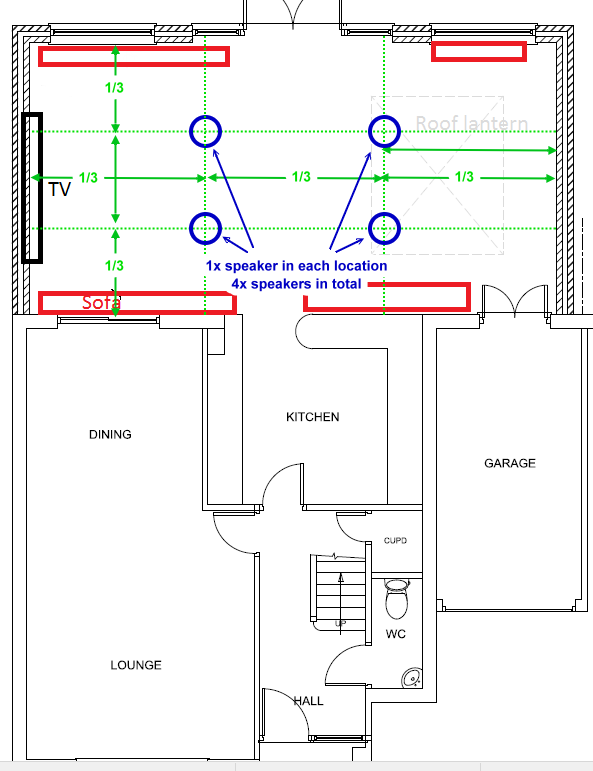 Speaker Locations In Thirds