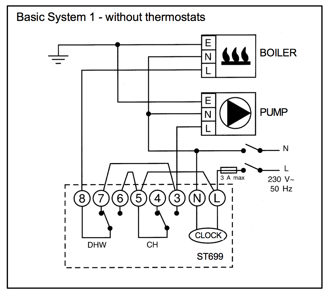 ST699-Basic-System-without-thermostat