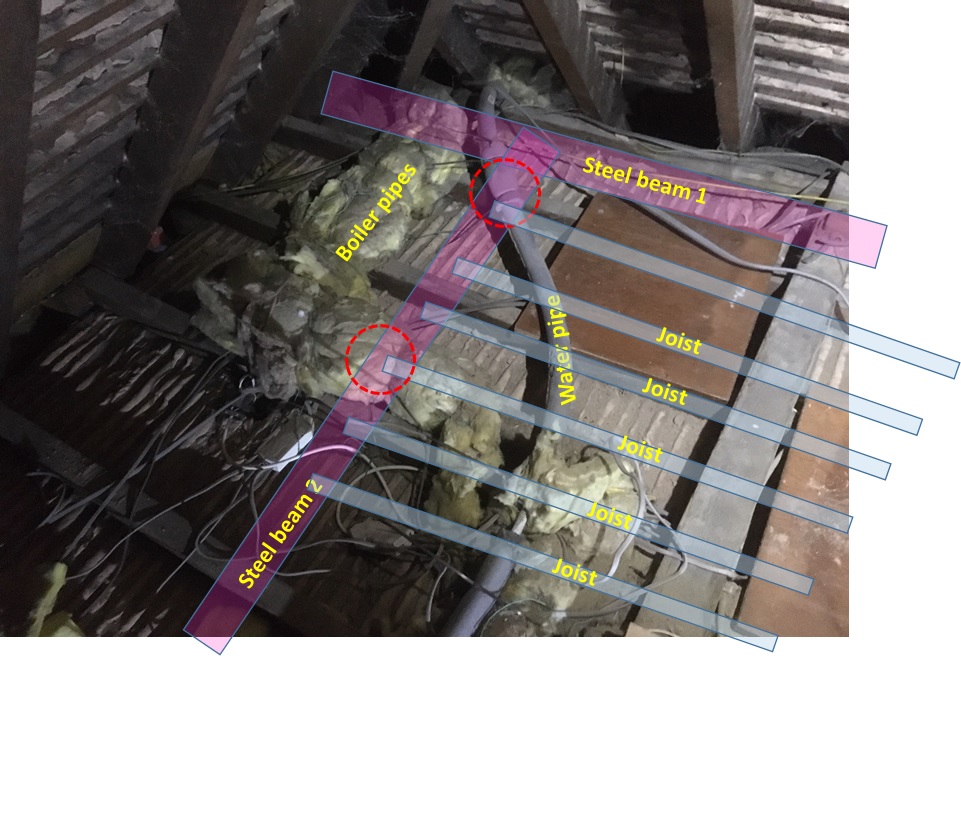 Steel Beams And Pipes 2