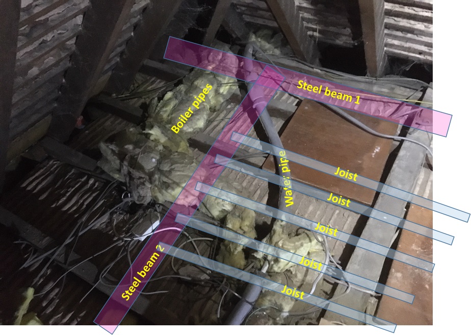 Steel Beams And Pipes