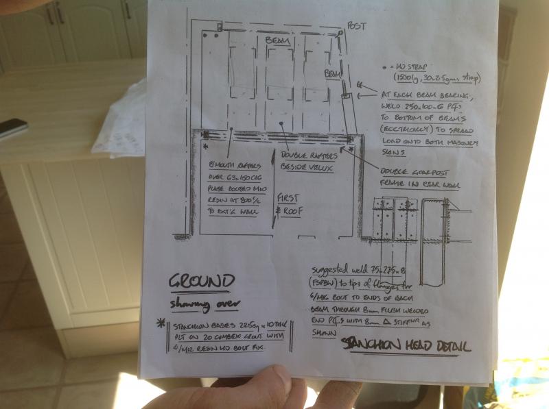Structural engineer pg 2