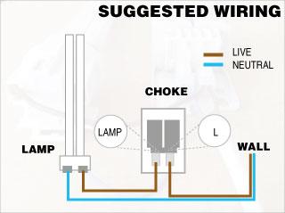 Suggested Wiring