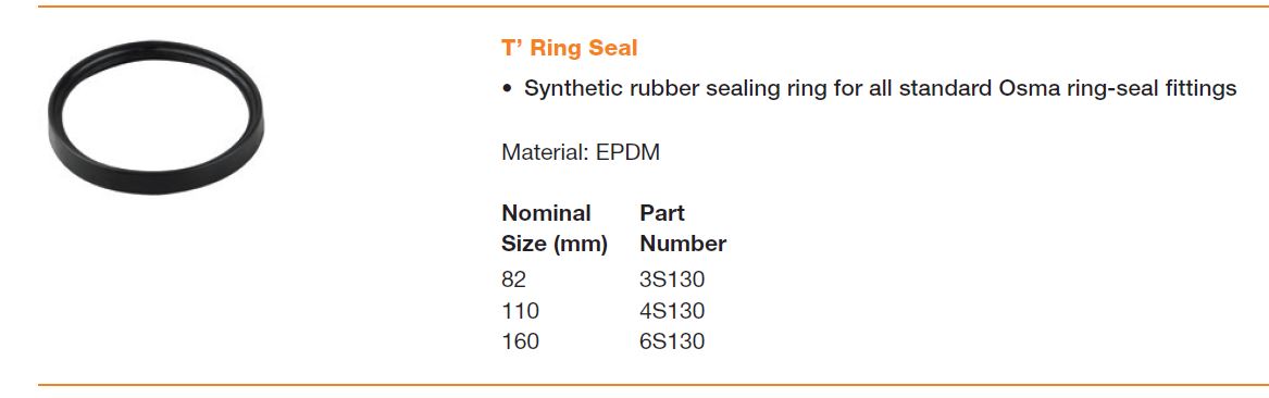 T Seal Ring