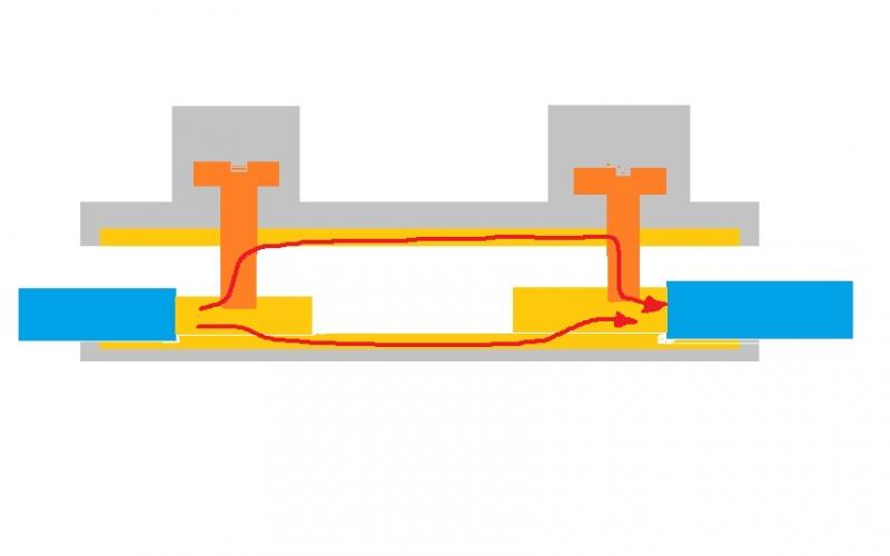 Term Block, screws clamped down.