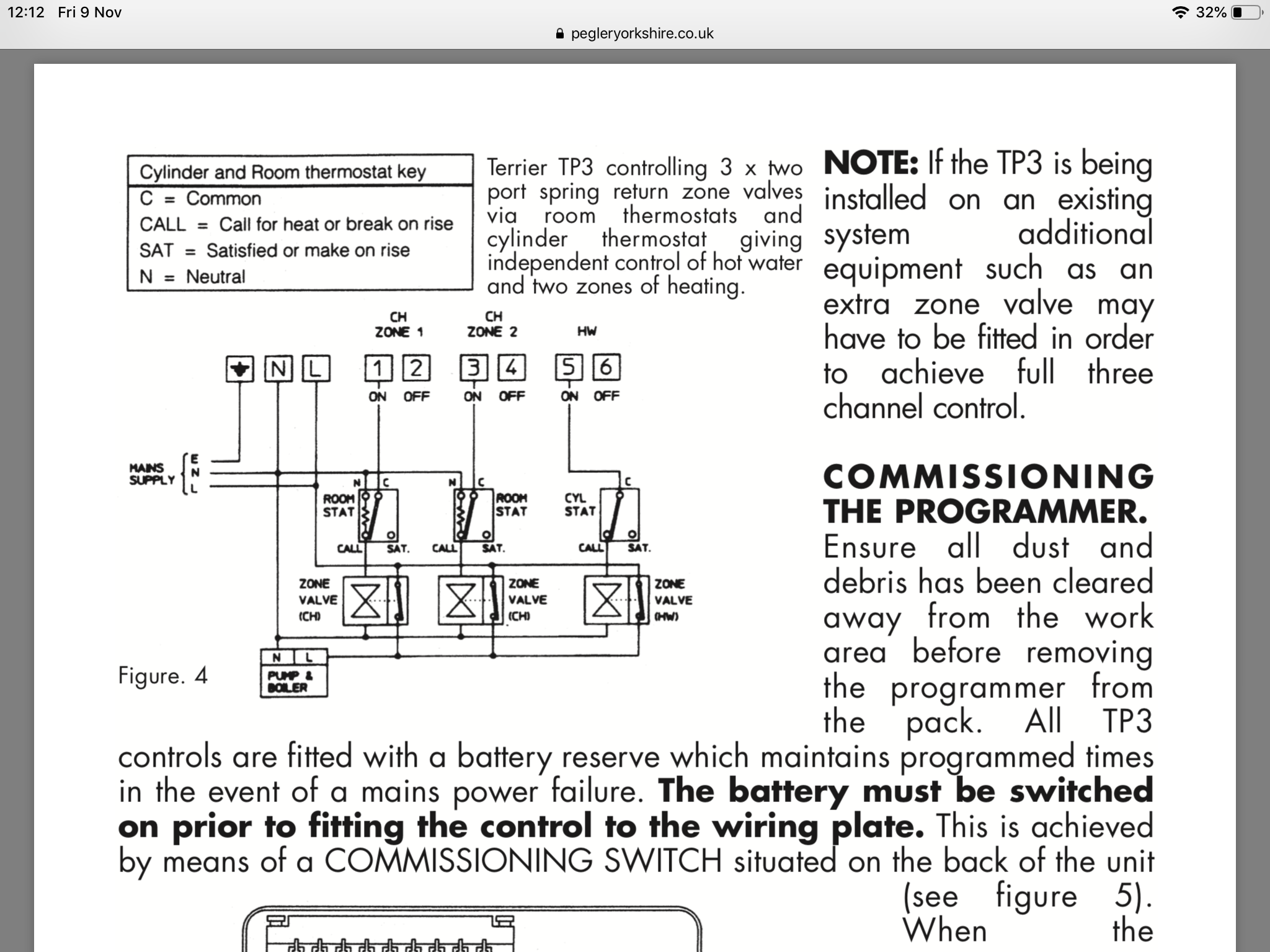 terrier schematic