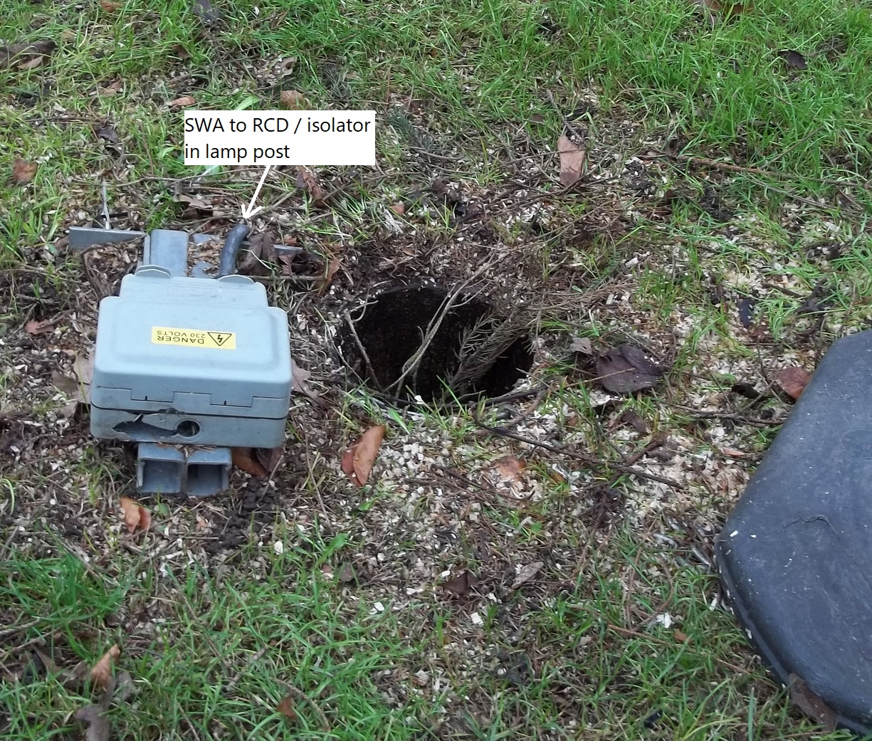 Tree Power Sockets 2020