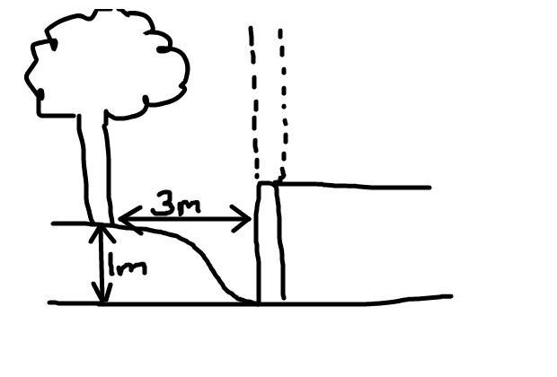 Foundations Extension Near Trees Help Diynot Forums