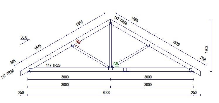 truss diagram