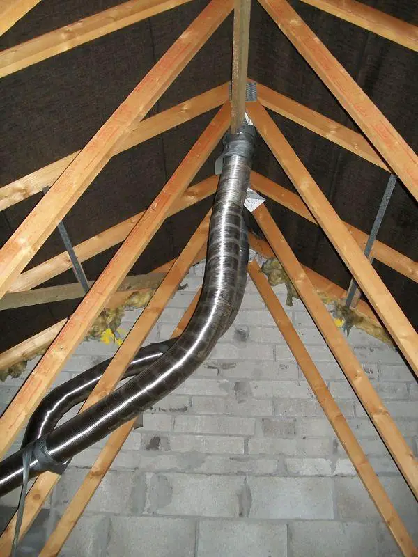 Two flues in attic above flats