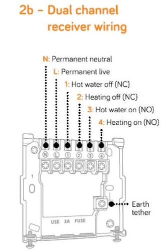 Replace Randall 4033 with Hive, have I got the wiring right? | DIYnot