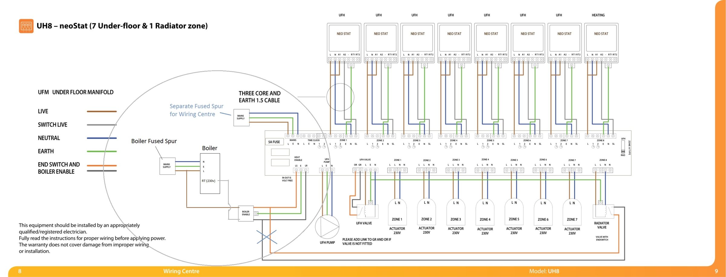 Vaillant Ecotec Plus 831 Wiring Diagram - Wiring Diagram