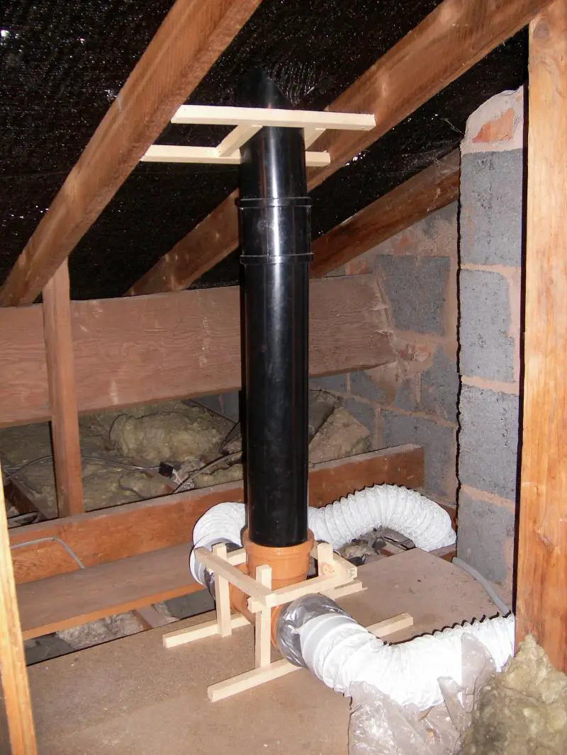 Adequate Extractor Fan Ducting Diynot Forums