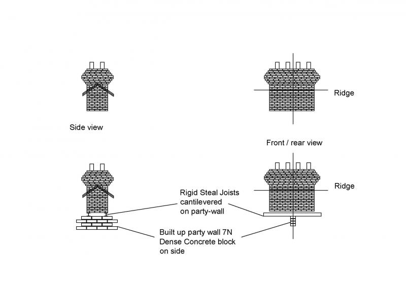 Method of supporting a Chimney Breast DIYnot Forums