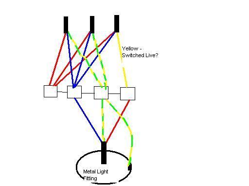 Wiring Light Strange Yellow Wire Diynot Forums - How To Install Ceiling Light Wiring In Australia