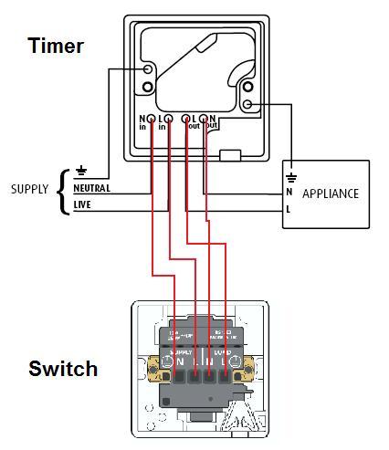 Override switch for water heater boost | DIYnot Forums Electric Water Heater Circuit DIYnot.com