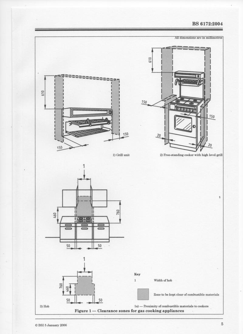 Untitled DIYnot Forums
