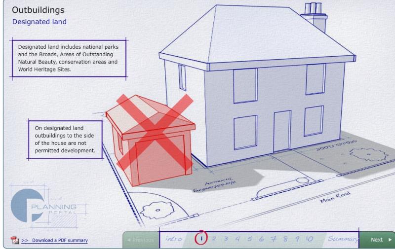 Conservation areas and outbuildings DIYnot Forums