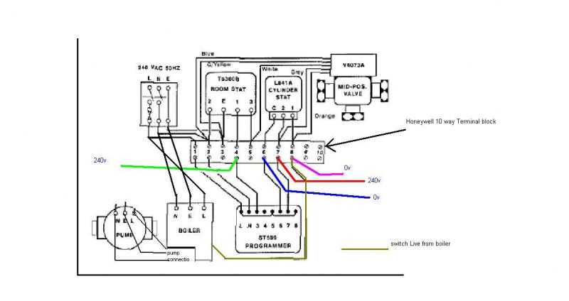 Glow-worm Y Plan Help! | DIYnot Forums  Glow Worm Boiler Thermostat Wiring Diagram    DIYnot.com