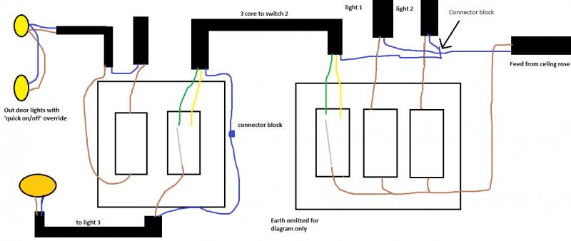 light feed to switch in 3 gang with 2 way | DIYnot Forums