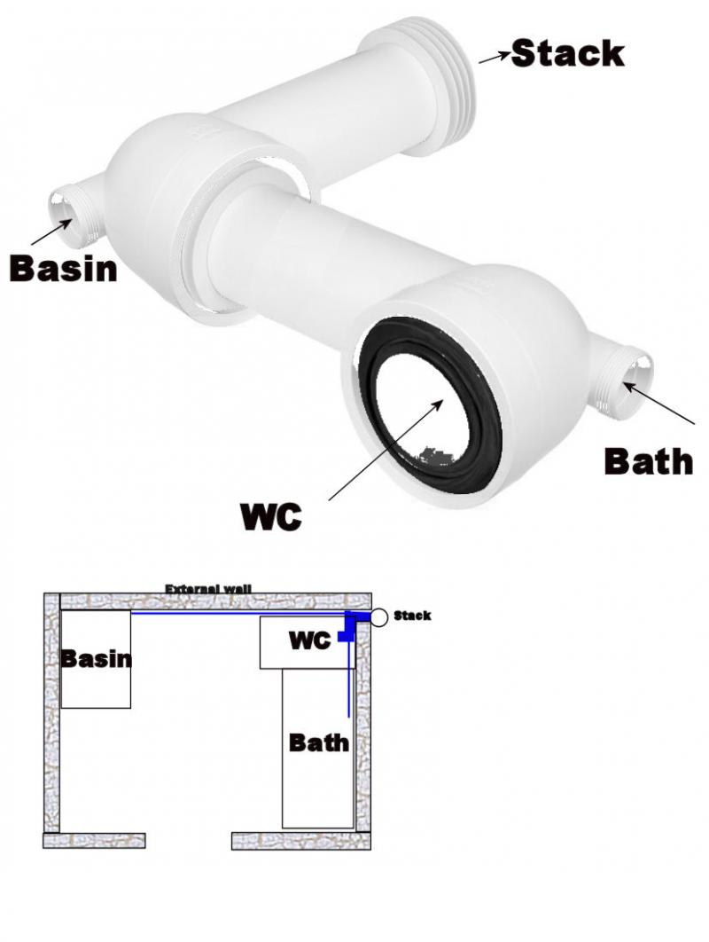 Bathroom wastes plan ok? DIYnot Forums