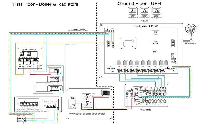 Worcester Bosch Combi Boiler Ufh, Underfloor Heating Wiring Diagram Combi Boiler