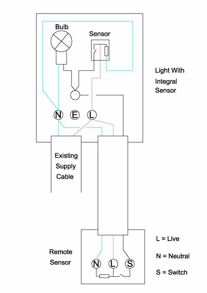 Wiring Extra Sensor Into Security Light