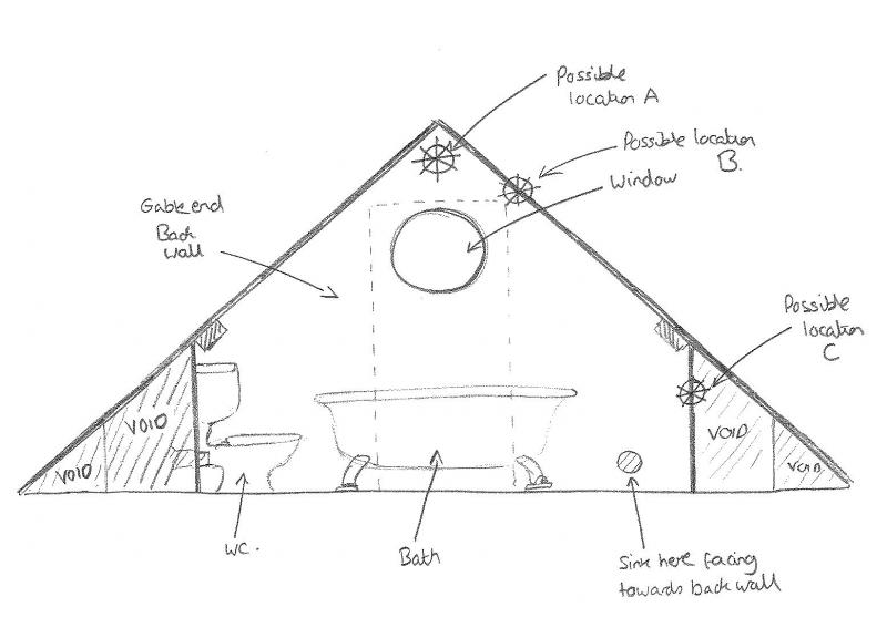 positioning of extractor fan in bathroom DIYnot Forums