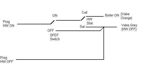 Cylinder thermostat wiring - Wiring Centre | DIYnot Forums