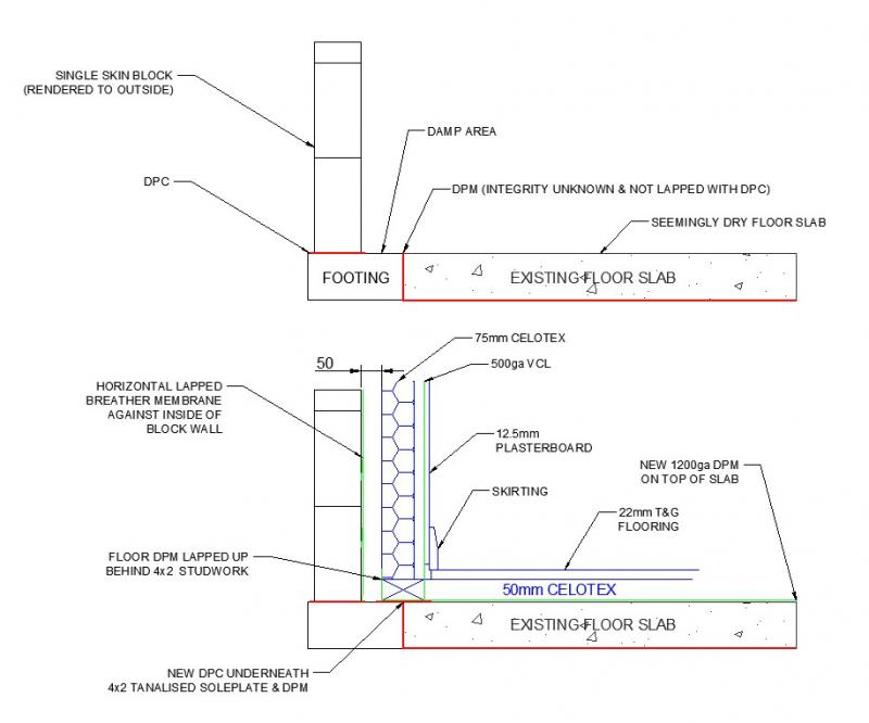 Garage conversion wall/floor detail, soleplate and DPM... DIYnot Forums