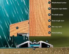 Weatherbar for French doors | DIYnot Forums