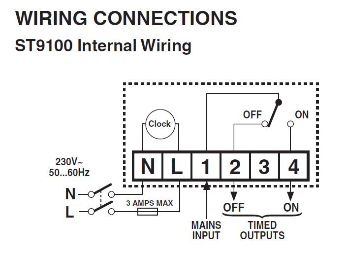 Apt Time Clock Wiring Diagram IOT Wiring Diagram