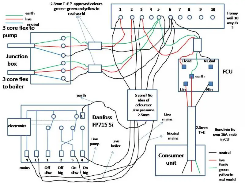 Central Heating Programmer Electrics, Honeywell Central Heating Control Wiring Diagram