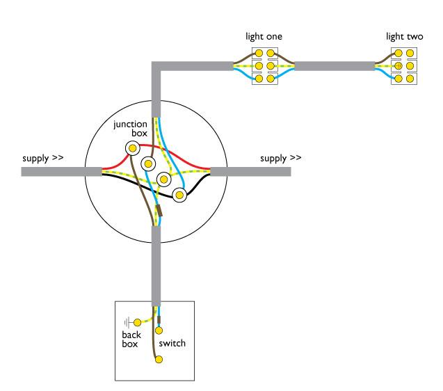 Loft Lighting Wiring Diagram - Wiring diagram of single tube light