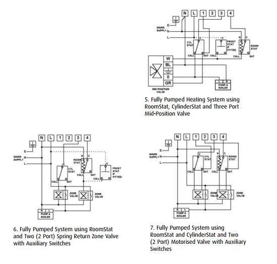 Horstmann 3 Port Motorised Valve Wiring Diagram - Wiring Diagram