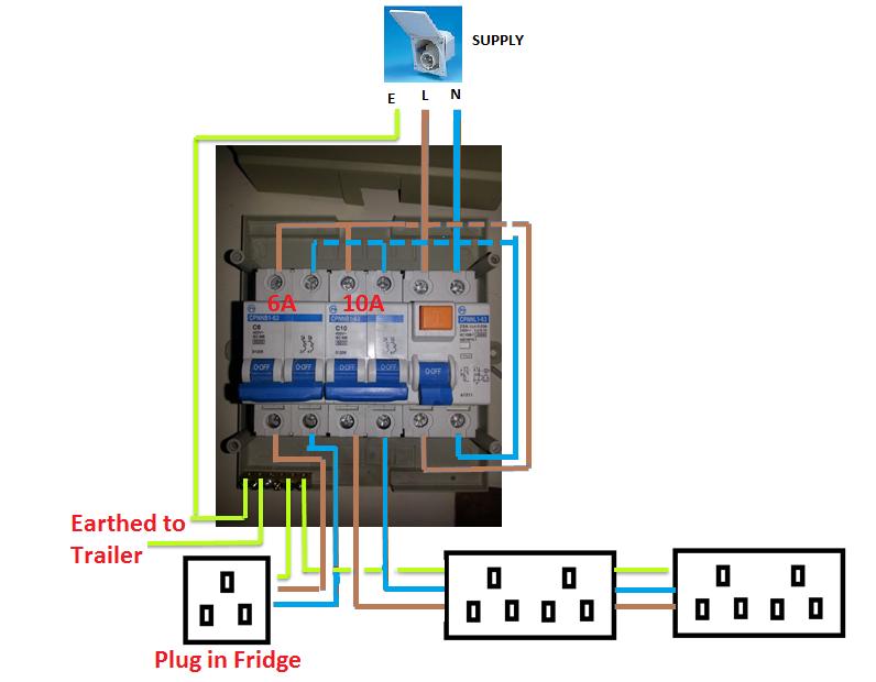 Consumer Unit Wiring Diagram Uk - Wiring Diagram