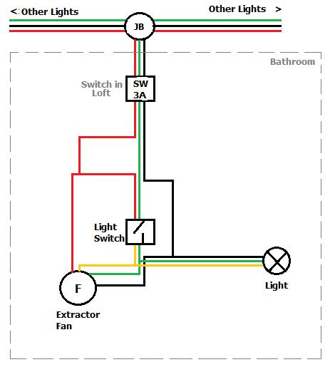 Bathroom Fan With Timer 3a Fuse Circuit, Bathroom Fan Wiring Diagram Uk