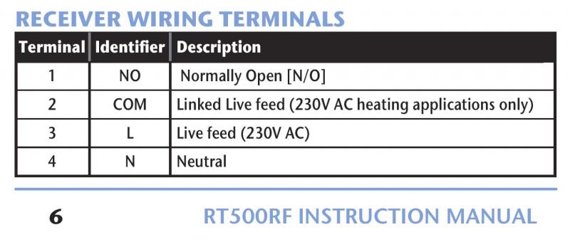 honeywell thermostat wiring diagram 3 wire
