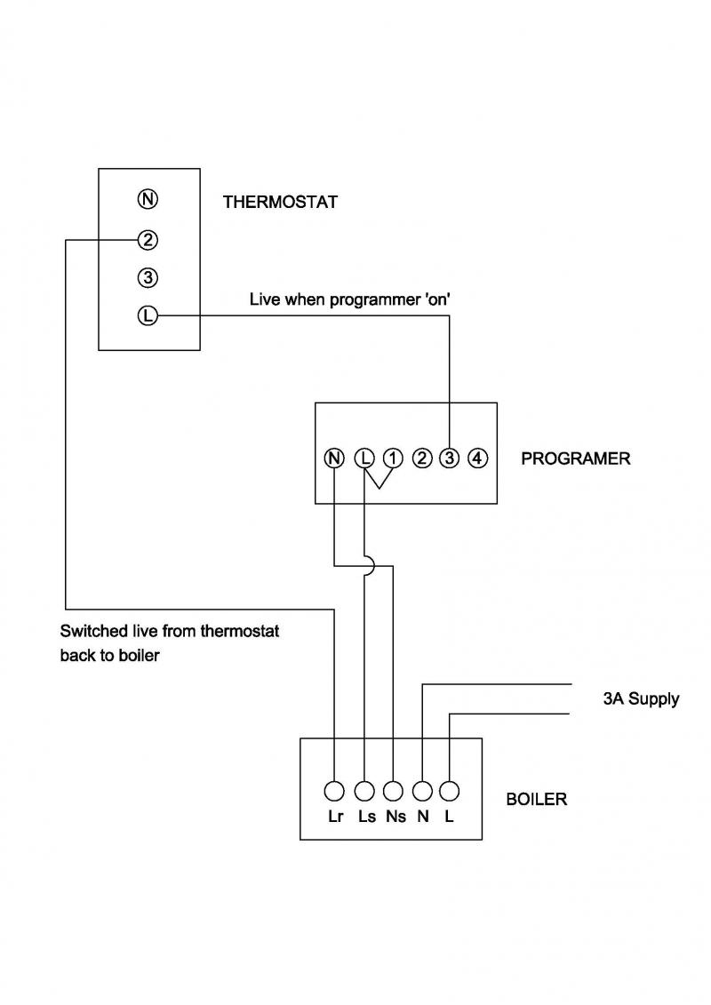 Timer  Boiler And Stat Wiring