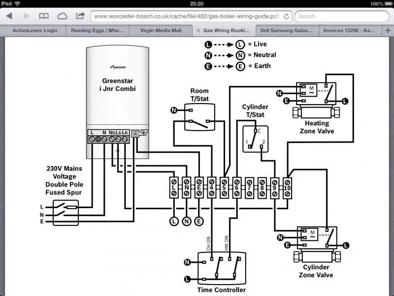 Boilers Wiring Diagrams