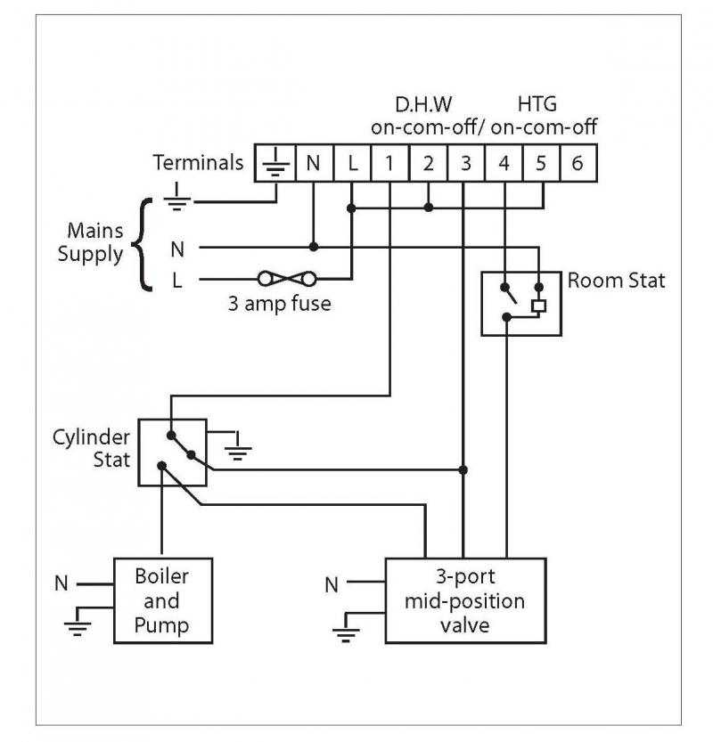 Horstmann 2 Port Valve Wiring Diagram - Wiring Diagram