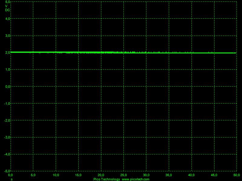 Voltage between anode catode when power supply dis