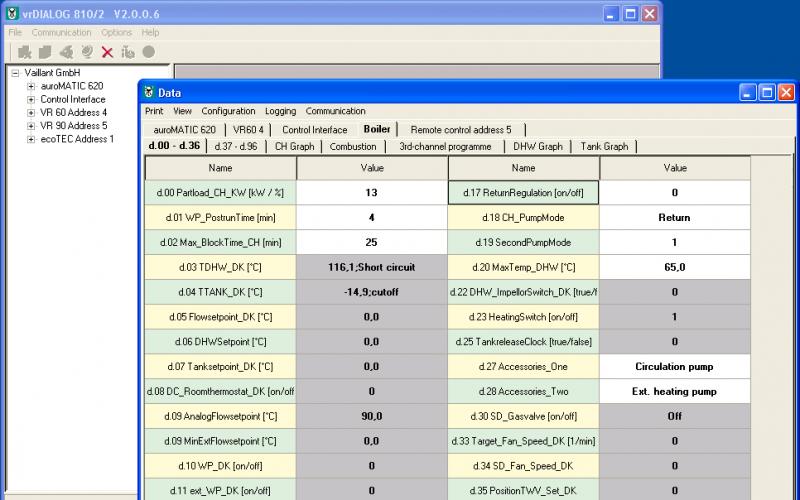 Vrdialog Boiler data