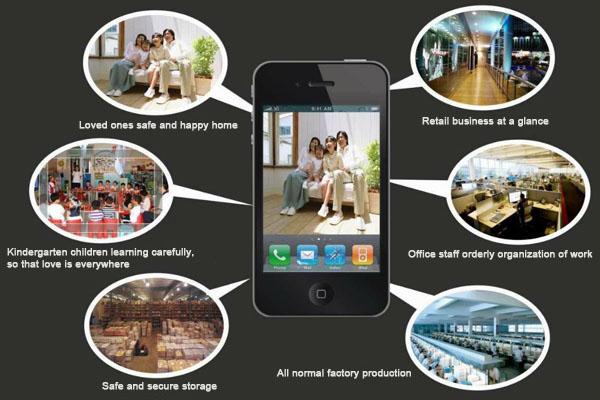 wholesale GSM remote camera