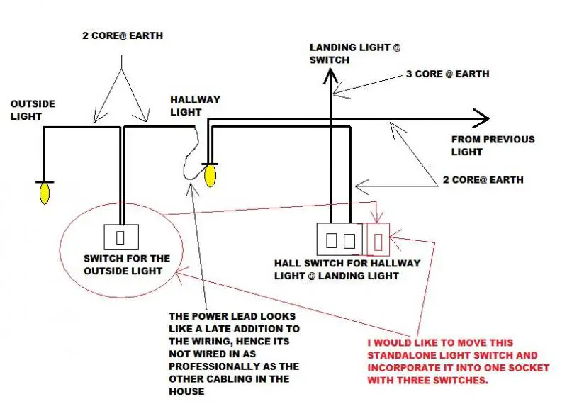 Wiring Diagram for my Hallway