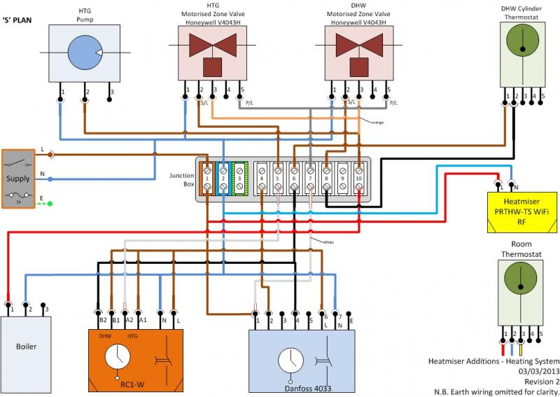 Wiring with PRTHW-TS WiFi (Rev 2)