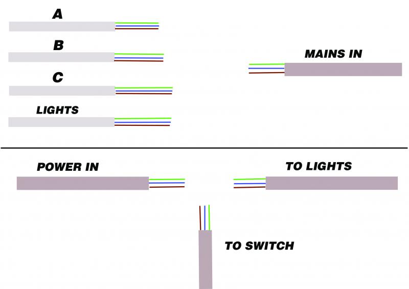workchop power and lighting cicruits