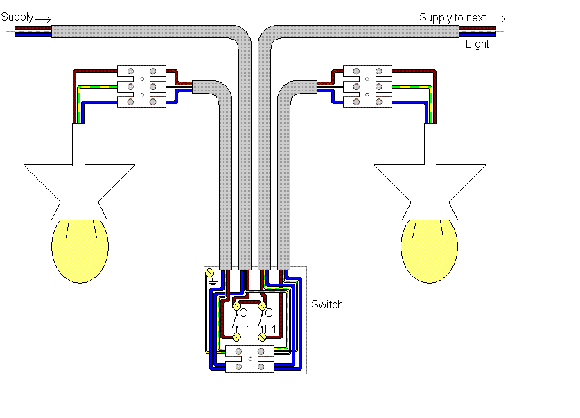 Electrics Single Way Lighting, 2 Gang 1 Way Switch Wiring Diagram Uk