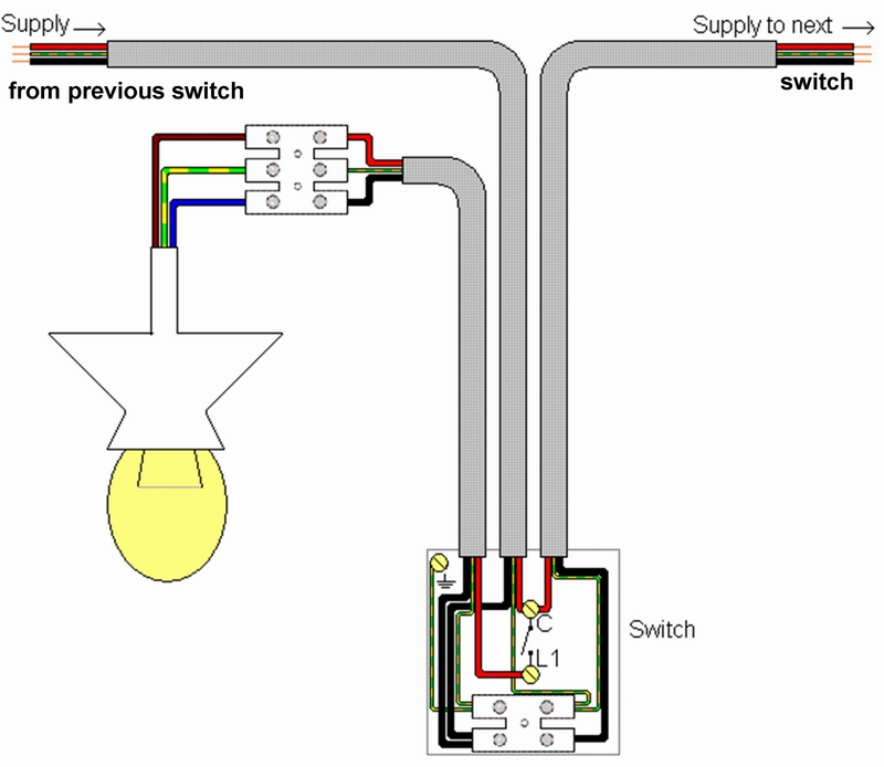 Electrics:Lighting Circuit layouts  Switched Live Wiring Diagram    DIYnot.com